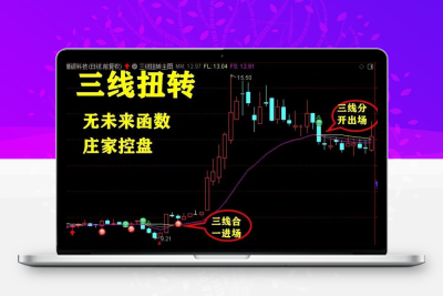 通达信金钻《三线扭转和庄家控盘》套装指标