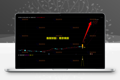 通达信【火爆捉妖】结合主力动能，竞价抓大妖！