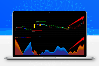 通达信《黄金筹码峰》主图+副图+选股，只做主升浪！