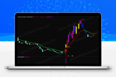 通达信【跟庄乾坤】主图/副图/选股指标源码!