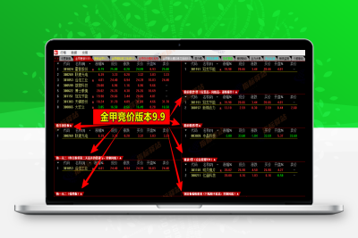 通达信《金甲竞价系统9.99》研究版，超级竞价系统源码分享下载！