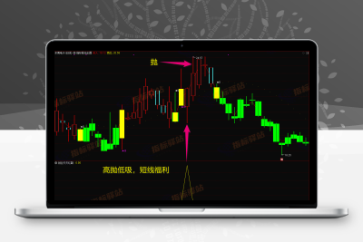 通达信金钻《创业天天红》捕捉短线启动点！今买明卖！快速复利！