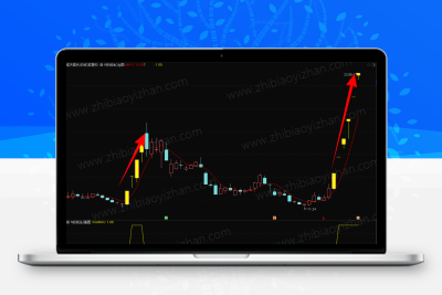 通达信《经典N形战法》主图、副图、选股，突破后回踩抓牛股