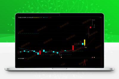 通达信《N形战法选股》主图、副图、选股