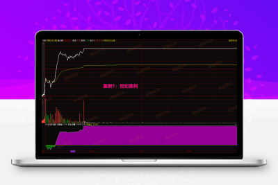 通达信《AI分时资金》副图、主力资金可视化！