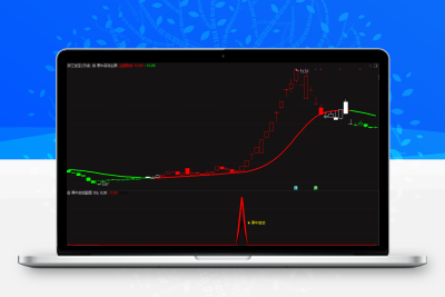 通达信《黑牛启动》阴线过后启动，稳赢战法 ，手机电脑通用！