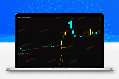 通达信《连板预期》套装指标、预期抓涨停连板，源码分享！