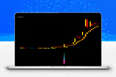 通达信《牛魔王升级版》套装指标，源码、无未来函数！