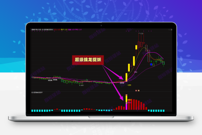 通达信《捉妖擒龙》套装指标，信号共振成功率高！