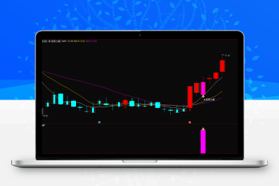 通达信【逆袭之峰】趋势洞察选股器，全套指标，无未来函数！